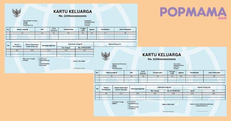 Popmama.com/Juan Dwi Satya